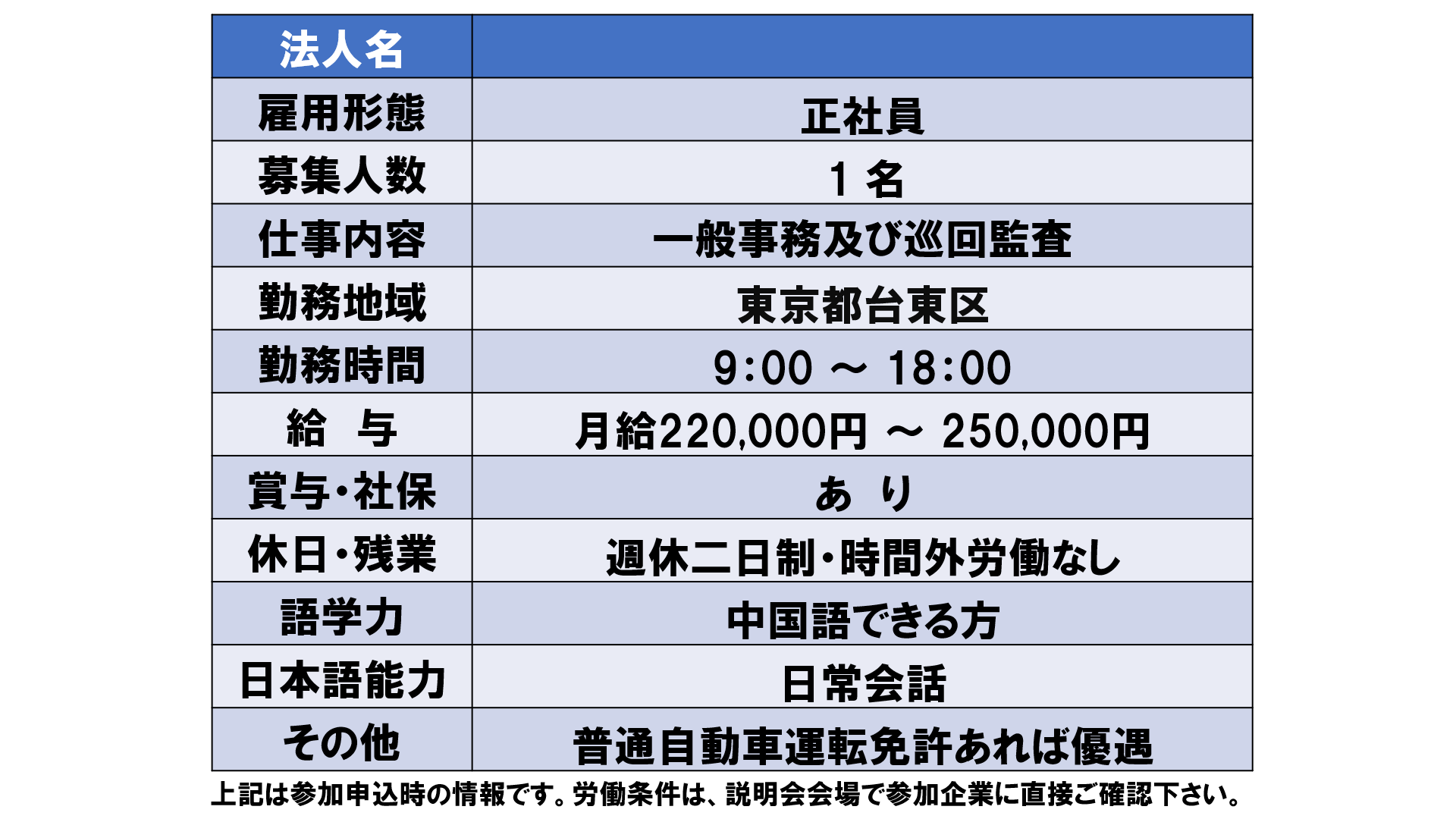仕事、バイト、正社員